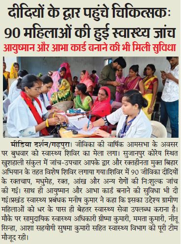 Doctors Reach the Doorsteps of Women: Health Check-ups Conducted for 90 Women